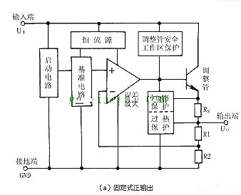 三端穩(wěn)壓管內部電路圖