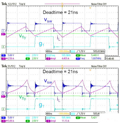 MOS管,開關電流，MOSFET