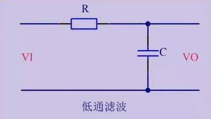 濾波,穩壓,比較,運放電路