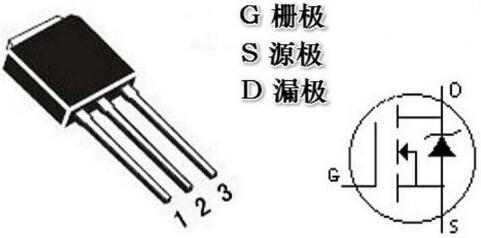 場(chǎng)效應(yīng)管的特點(diǎn)